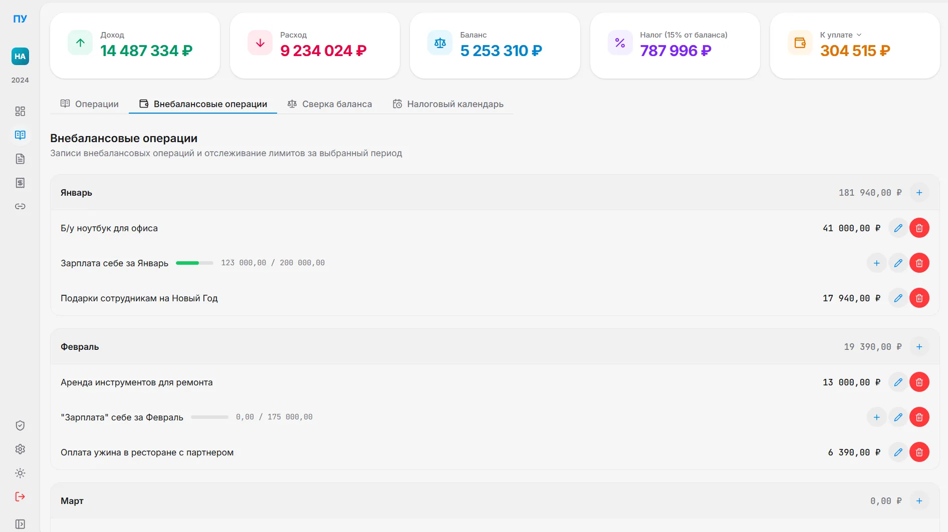 2. Учет внебалансовых операций